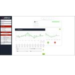 Lydutjevning - taleforsterkning i klasserom/sal - 1 lærer/møteleder mikrofon - Bilde 5